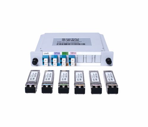 芯泰通信 以无源WDM系统赋能5G前传，构筑高效通信传输新基石