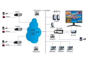 深圳光翔通讯设备 引领通讯技术创新，赋能全球互联未来